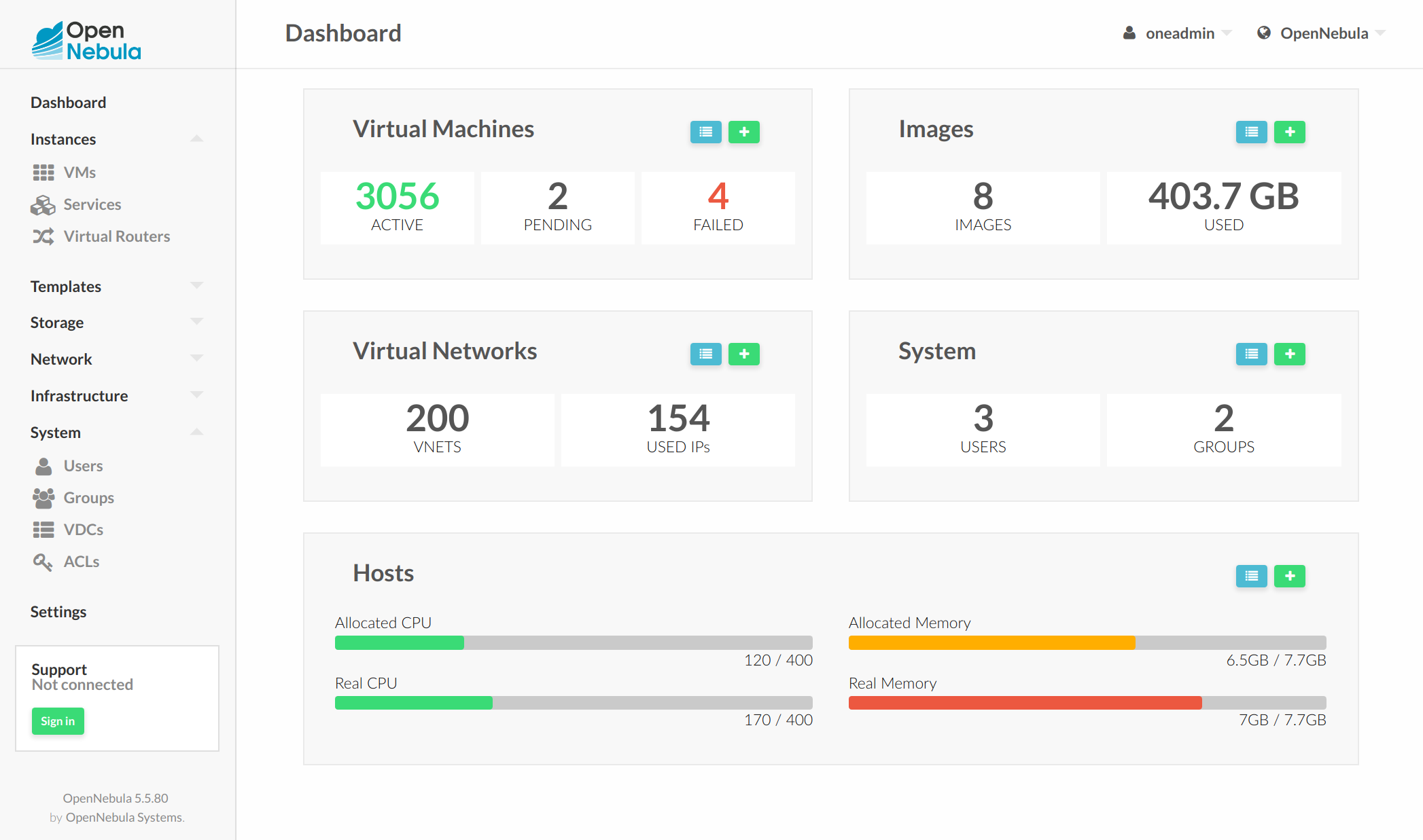 sunstone dashboard 5.6