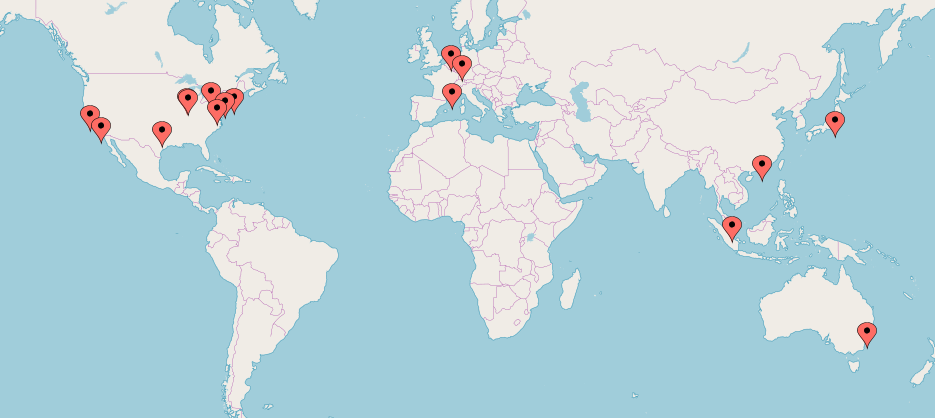 map Packet sites