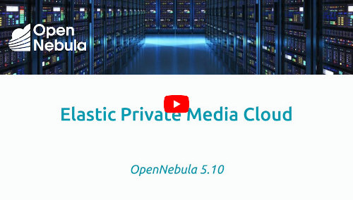 media cloud