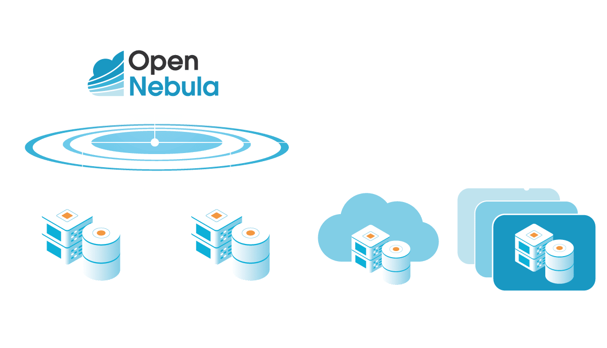 OpenNebula Featured Users  Open Source Cloud Management Platform