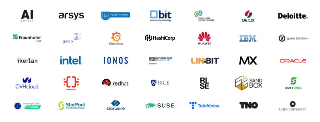 OPENNEBULACON2023 Participating Companies 1