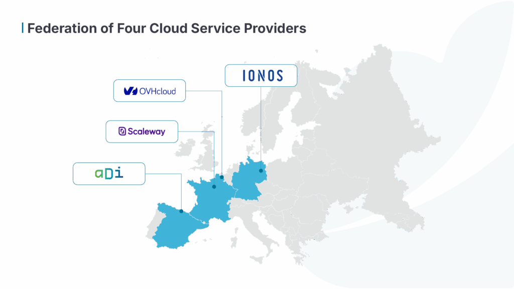 Federating OpenNebula Clouds Across Distributed Data Centers 1 OpenNebula