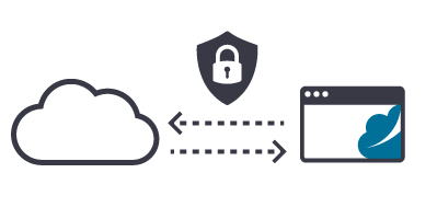 Confidential Computing and Trust icon