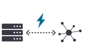 Integrated N-S and E-W-Network icon