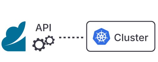 OpenNebula cluster API