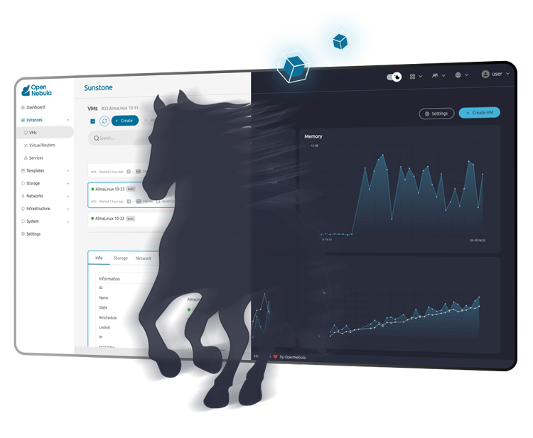 OpenNebula 7 Sunstone Mockup