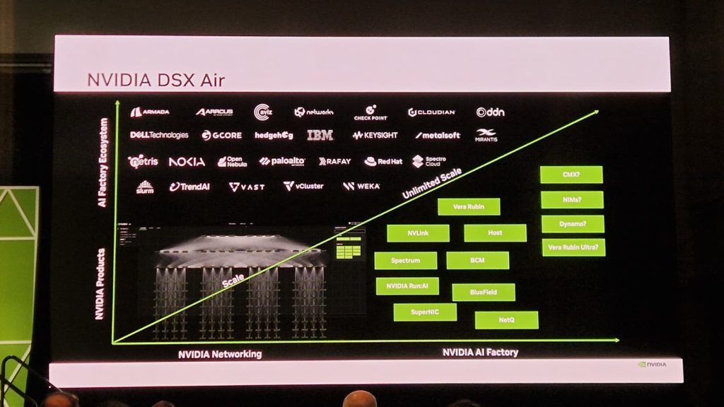 Inside NVIDIA GTC 2026: How OpenNebula Systems Is Powering the Next Wave of AI Infrastructure 2 NVIDIA DSX AIR