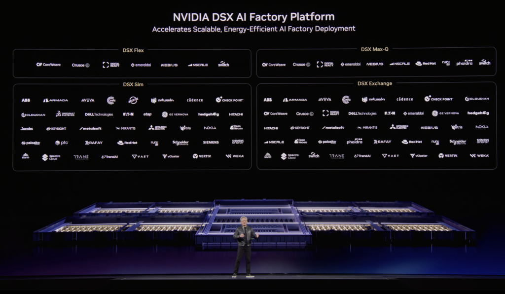 Inside NVIDIA GTC 2026: How OpenNebula Systems Is Powering the Next Wave of AI Infrastructure 1 NVIDIA DSX AI Factory