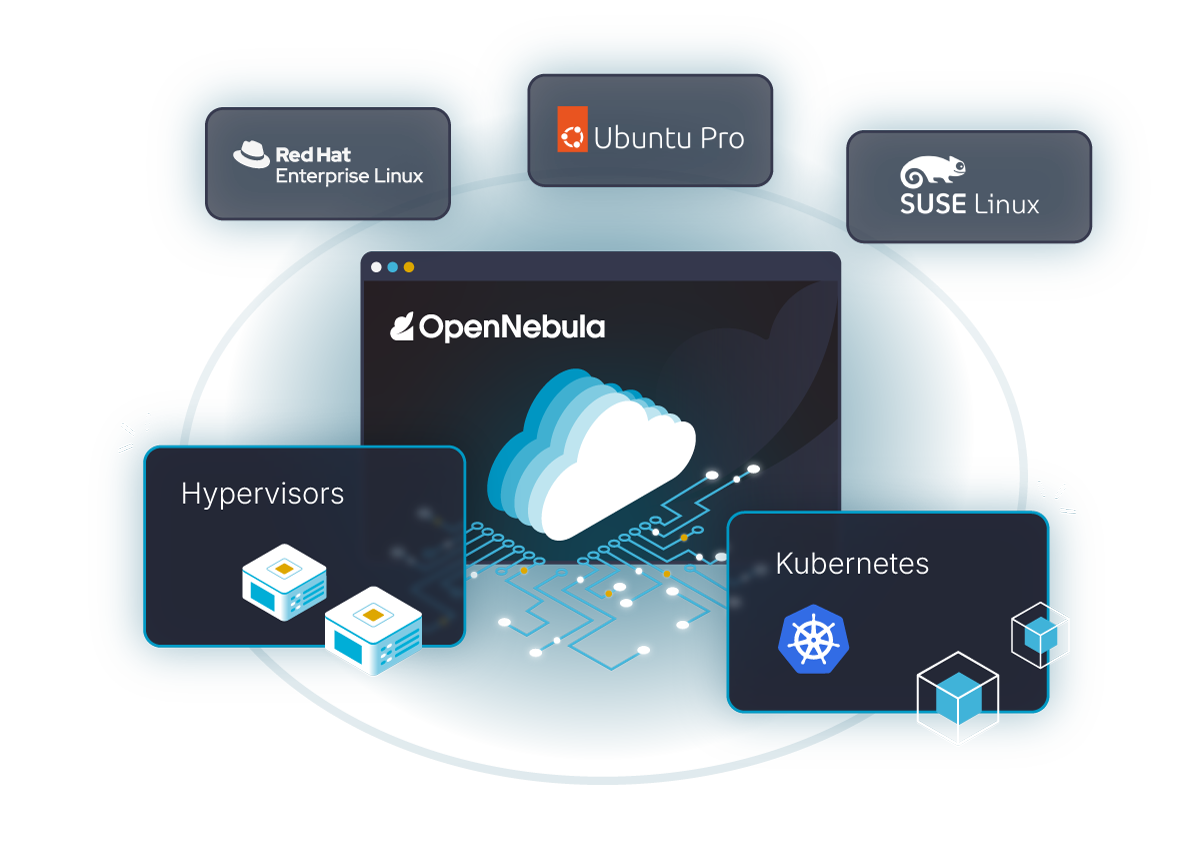 home illustration OpenNebula