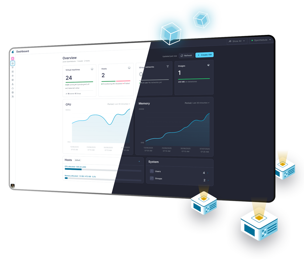 OpenNebula Sunstone mockup