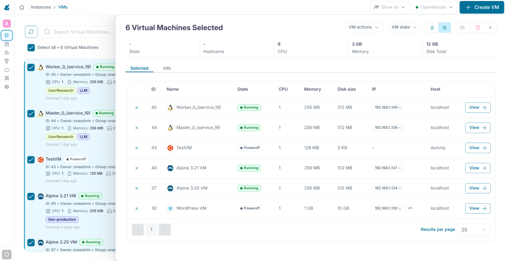 News from the Cloud-Edge Continuum: July 2026 1 news 7.4 release